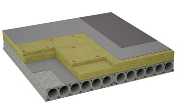considerations of Riley Green flat roofing insulation